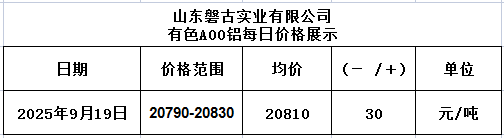 1758248646457